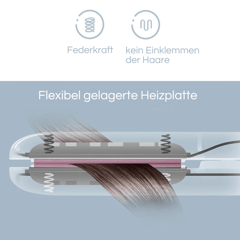 Nivoloo Curls 2 Go - der perfekte Reisebegleiter